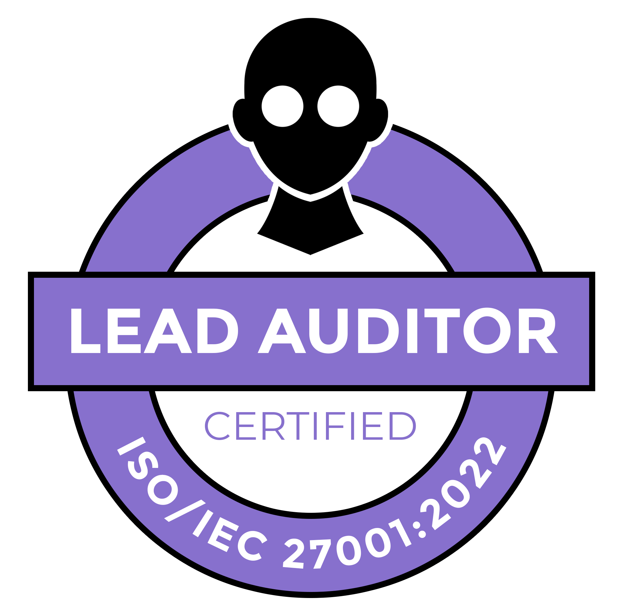 ISO 27001